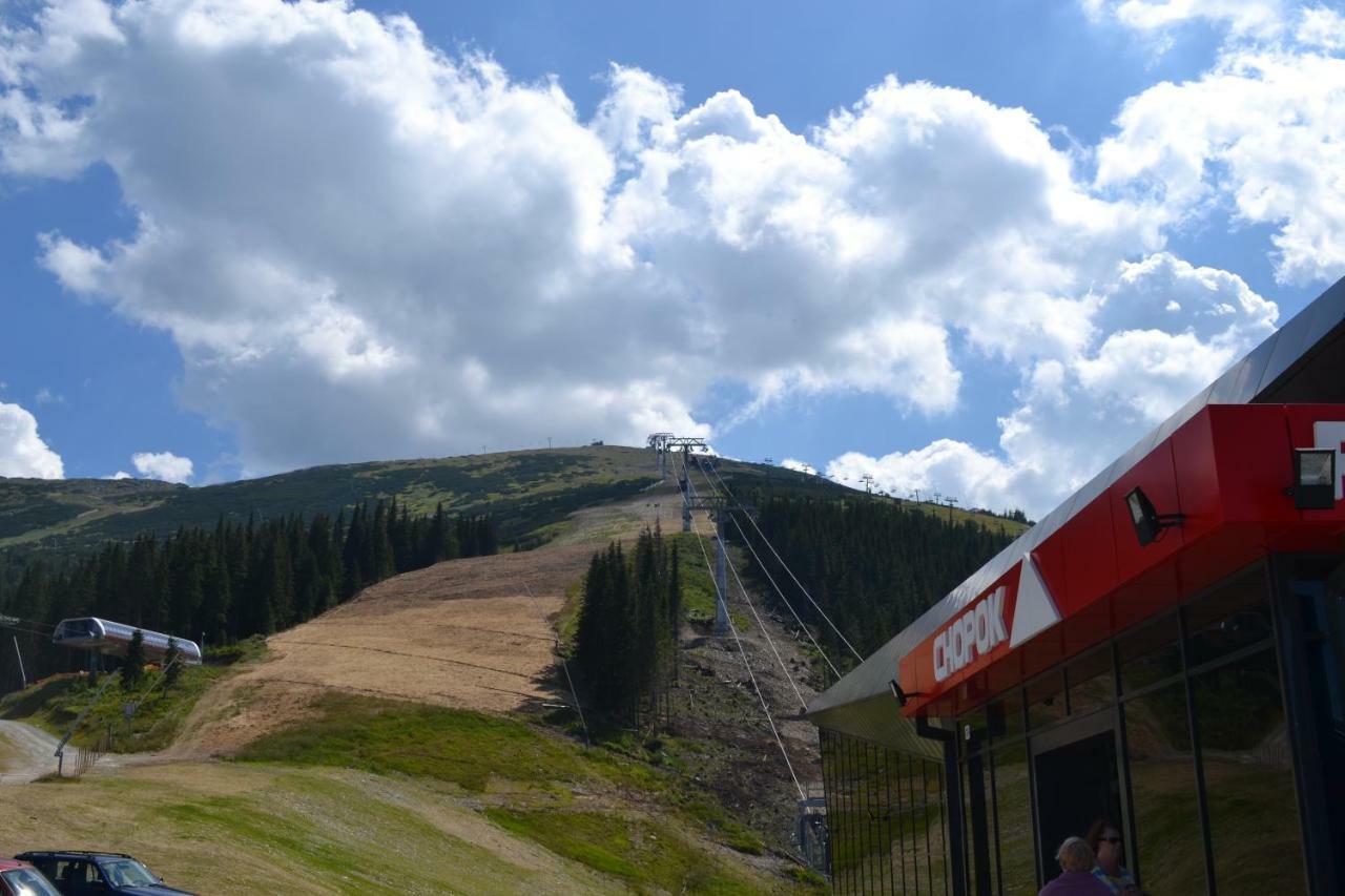 Hotel Privát Prima Liptovský Ján Esterno foto